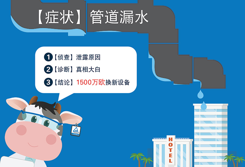 德国莱茵tuv 酒店漏水侦察记:还原“侦探+医生”的日常