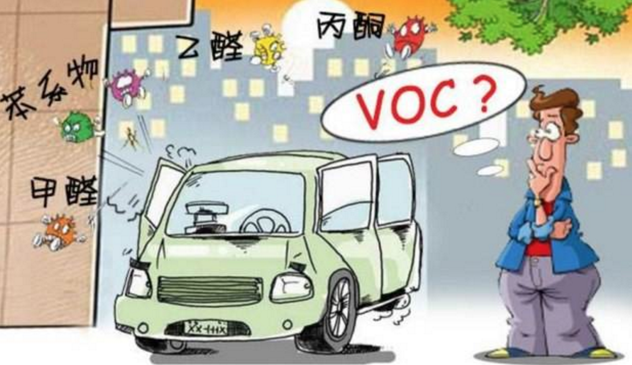 德国莱茵tuv 找出室内的“毒气”源,这几个方法能做到