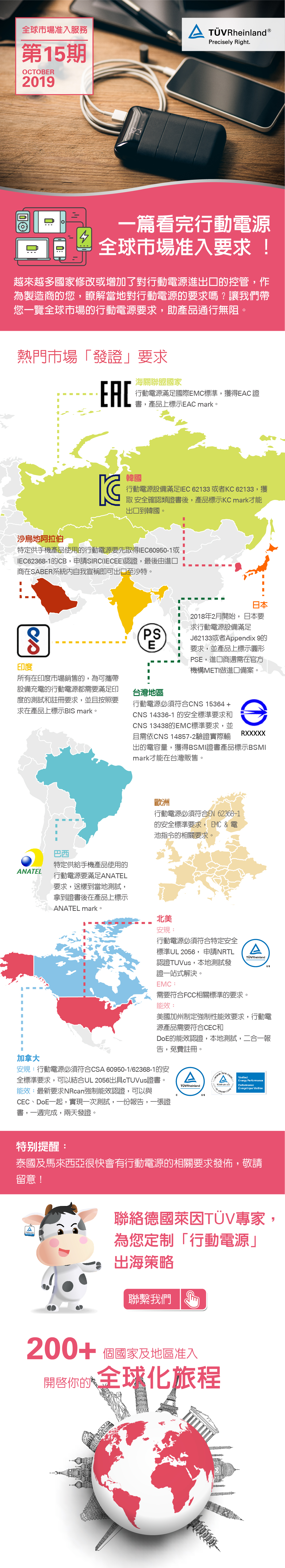 行動電源熱門市場「發證」要求

海關聯盟國家
行動電源滿足國際EMC標準，獲得EAC 證書，產品上標示EAC mark。

韓國
行動電源設備滿足IEC 62133 或者KC 62133，獲取 安全確認類證書後，產品標示KC mark才能出口到韓國。

印度
所有在印度市場銷售的，為可攜帶設備充電的行動電源都需要滿足印度的測試和註冊要求，並且按照要求在產品上標示BIS mark。

日本
2018年2月開始， 日本要求行動電源設備滿足J62133或者Appendix 9的要求，並產品上標示圓形PSE，進口商還需在官方機構METI做進口備案。

巴西
特定供給手機產品使用的行動電源要滿足ANATEL要求，送樣到當地測試，拿到證書後在產品上標示ANATEL mark。

沙烏地阿拉伯
特定供手機產品使用的行動電源要先取得IEC60950-1或IEC62368-1的CB，申請SIRC(IECEE)認證，最後由進口商在SABER系統內自我宣稱即可出口至沙特。

北美
安規：行動電源必須符合特定安全標準UL 2056， 申請NRTL認證TUVus，本地測試發證一站式解決。
EMC：需要符合FCC相關標準的要求。
能效：美國加州制定強制性能效要求，行動電源產品需要符合CEC和
DoE的能效認證，本地測試，二合一報告，免費註冊。

加拿大
安規：行動電源必須符合CSA 60950-1/62368-1的安全標準要求，可以結合UL 2056出具cTUVus證書。
能效：最新要求NRcan強制能效認證，可以與CEC、DoE一起，實現一次測試，一份報告，一張證書，一週完成，兩天發證。

歐洲
行動電源必須符合EN 62368-1的安全標準要求， EMC & 電池指令的相關要求

台灣地區
行動電源必須符合CNS 15364 + CNS 14336-1 的安全標準要求和 CNS 13438的
EMC標準要求，並且需依CNS 14857-2驗證實際輸出的電容量，獲得BSMI證書
產品標示BSMI mark才能在台灣販售。


特別提醒：
泰國及馬來西亞很快會有行動電源的相關要求發佈，敬請留意！

聯絡德國萊因TÜV專家，為您定制「行動電源」出海策略。